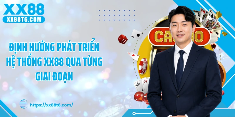 Định hướng phát triển hệ thống XX88 qua từng giai đoạn